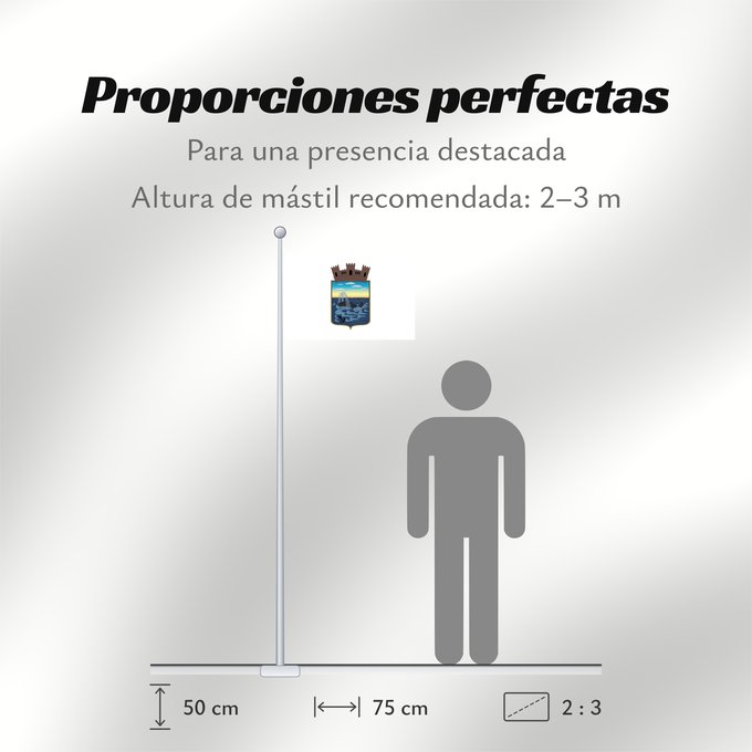 Proporciones de la bandera: Maldonado Department	Maldonado