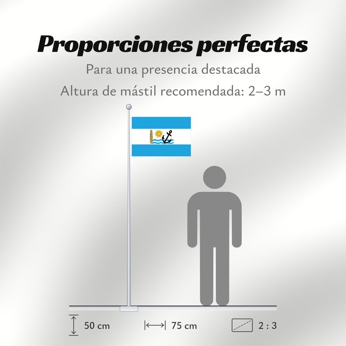 Proporciones de la bandera: Rio Negro Department	Río Negro Department	Río Negro