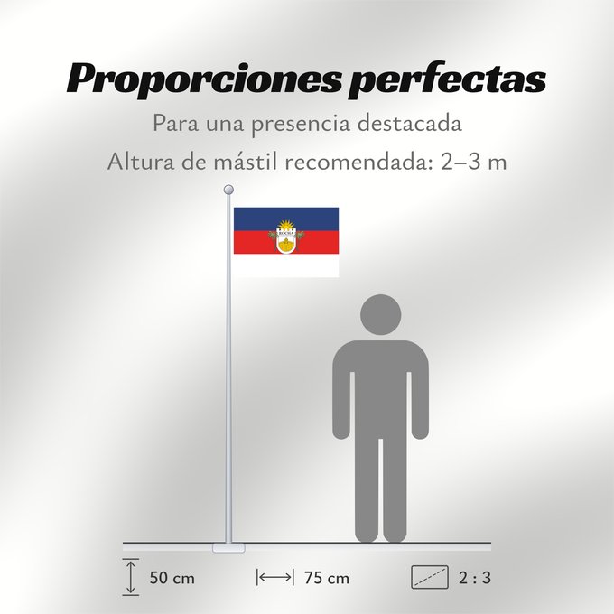 Proporciones de la bandera: Rocha Department	Rocha 	Departamento de Rocha, Uruguay	Rocha