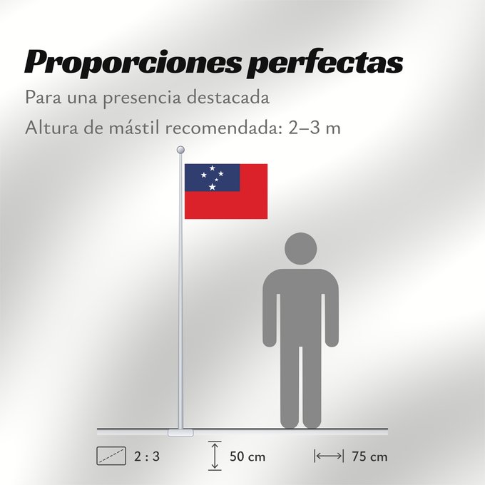 Proporciones de la bandera: Samoa	Pīwari o Hāmoa	Samoe	Fu‘a o Sāmoa