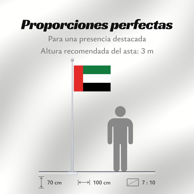 Proporciones de la bandera: United Arab Emirates	Émirats arabes unis	Emiratos Árabes Unidos	Vereinigten Arabischen Emirate	Degli Emirati Arabi Uniti	Verenigde Arabische Emiraten	علم الإمارات العربية المتحدة	ܐܬܐ ܕܐܡܝܪܘܬܐ ܥܪܒܝܬܐ ܚܕܝܬܐ	ٴبىيرلاشمىيش ٴاراب امىيرلىيكلارىي بايراعى	Spojenýc