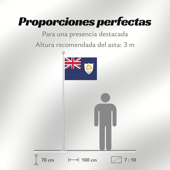 Proporciones de la bandera: Anguilla Anguila Anguillas flag taget i brug den 30. maj 1990 - RGB farverne Флаг Ангильи