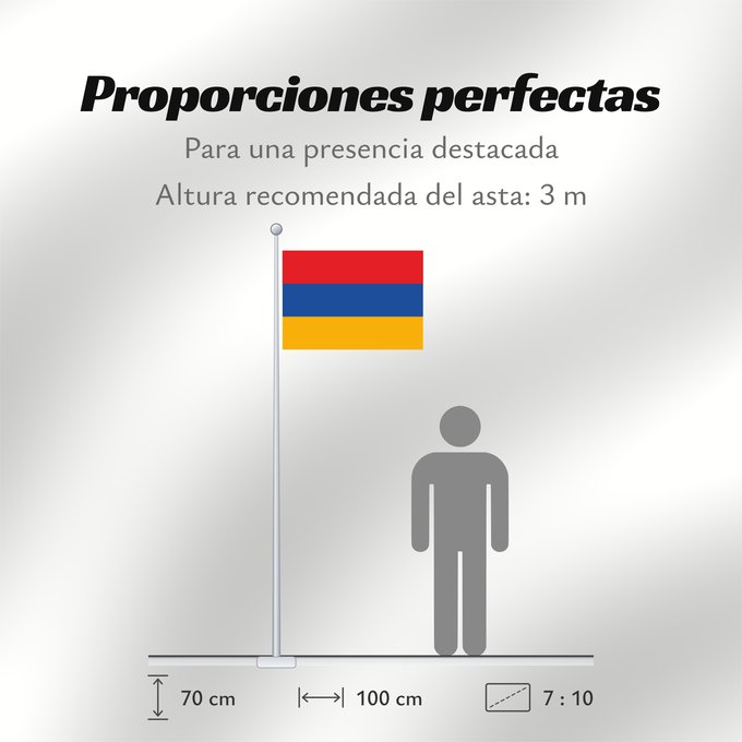 Proporciones de la bandera: Armenia	L Arménie	Armenien	Dell Armenia	Armenië	Ерманҭәыла абыраҟ	علم أرمينيا	ܐܬܐ ܕܐܪܡܝܢܝܐ	Ermənistan	Әрмәнстан флагы	Сцяг Арменіі	Сьцяг Армэніі	Ermenije	Σημαία της Αρμενίας	Armenio	Armeenia lipp	Armenian	Örményország	Հայաստանի դրոշը	სომხეთის დროშა	Әрменс
