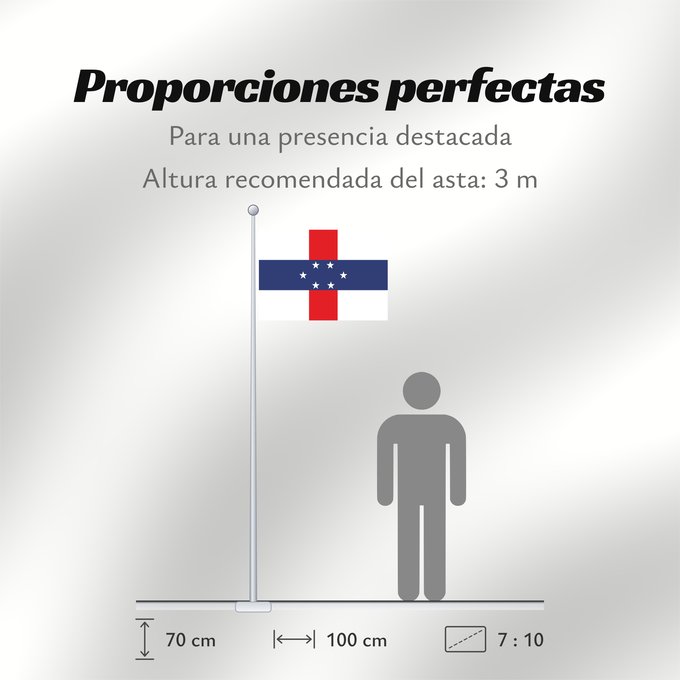 Proporciones de la bandera: Netherlands Antilles 1959–1986 Netherlands Antilles Antilles néerlandaises Antillas Neerlandesas Niederländische Antillen Antille Olandesi
