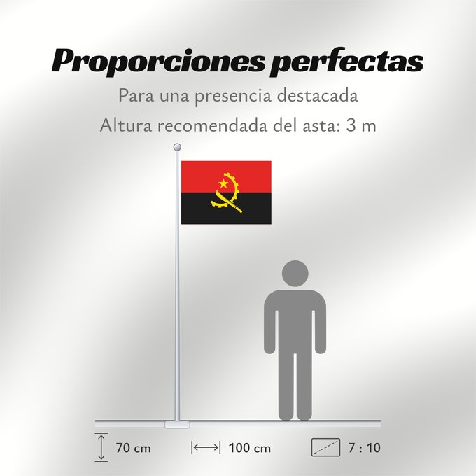 Proporciones de la bandera: Angola	Dell Angola	የአንጎላ ሰንደቅ ዓላማ	علم أنغولا	Angoly	Σημαία της Αγκόλας	پرچم آنگولا	Angolan	अंगोला ध्वज	Bandel a Ngola	Ala Angolayê	Bɛndɛ́lɛ ya Angola	Sainan i Angola	Angolei	Флаг Анголы	Angole	Angoola	Seboko ye Angola	Angolas	அங்கோலா கொடி	Mujeko ya Angola