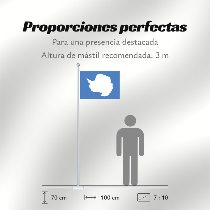 Proporciones de la bandera: Proposed flag of Antarctica  Graham Bartram	One of several flag proposals for Antarctica	Antarctique	Un de varios banderas propuesta de Antártida	Flaggenvorschlag für die Antarktis	Una delle bandiere proposte per l Antartide	Vörslag för ene Flagg vun Anta