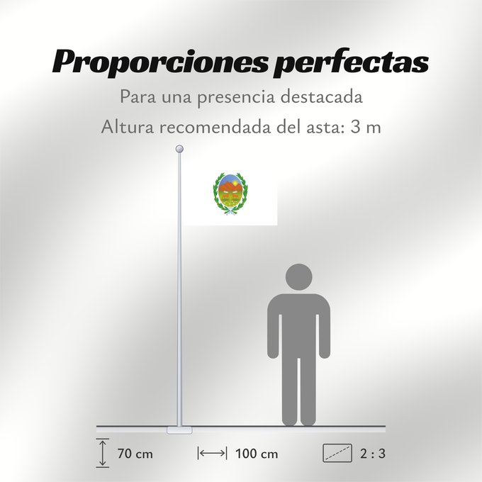 Proporciones de la bandera: Provincia de San Luis	Province of San Luis, Argentina	province de San Luis	Provincia de San Luis, Argentina	San Luis (Provinz)	Provincia di San Luis
