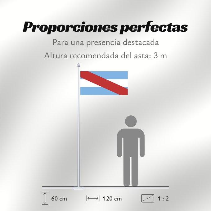 Proporciones de la bandera: Provincia de Entre Ríos	Entre Ríos Province, Argentina	Province de Entre Ríos	Entre Ríos (Provinz)	Provincia di Entre Ríos