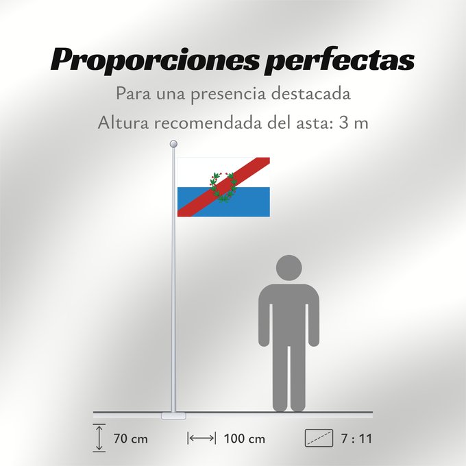 Proporciones de la bandera: Provincia de La Rioja La Rioja Province province de La Rioja provincia argentina de La Rioja Rioja (Provinz) La Rioja Province, Argentina