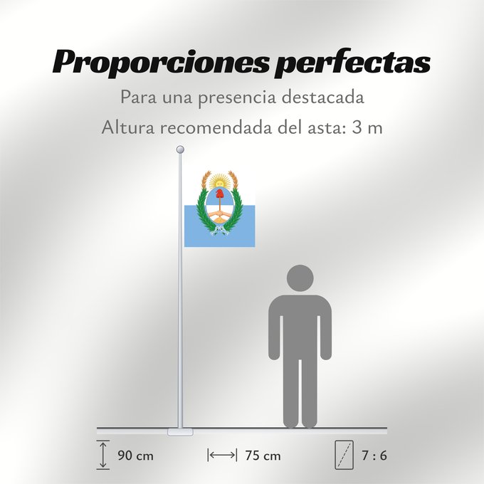 Proporciones de la bandera: Provincia de Mendoza Mendoza Province, Argentina Province de Mendoza Provincia de Mendoza, Argentina Mendoza (Provinz) Provincia di Mendoza