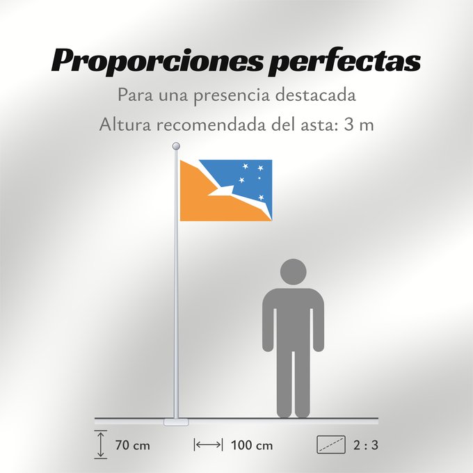 Proporciones de la bandera: Provincia de Tierra del Fuego	Tierra del Fuego Province, Argentina	Province de Tierra del Fuego	provincia de Tierra del Fuego	Tierra del Fuego (Provinz)	Provincia di Terra del Fuoco