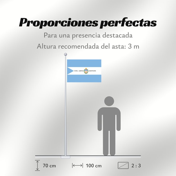 Proporciones de la bandera: Provincia de Corrientes	Corrientes Province, Argentina	Province de Corrientes	Provincia de Corrientes, Argentina	Corrientes (Provinz)	Provincia di Corrientes