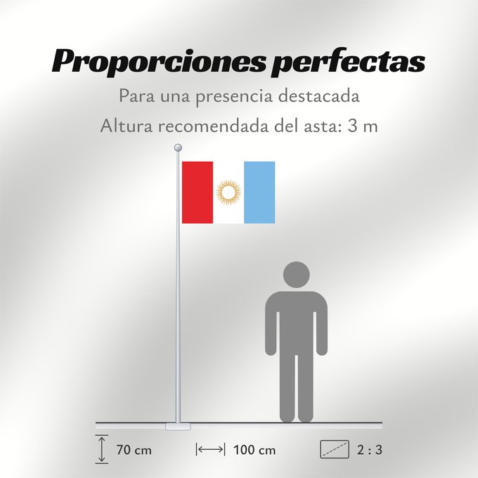 Proporciones de la bandera: Provincia de Córdoba Córdoba Province, Argentina Province de Córdo Provincia de Córdoba, Argentina Córdoba (Provinz)