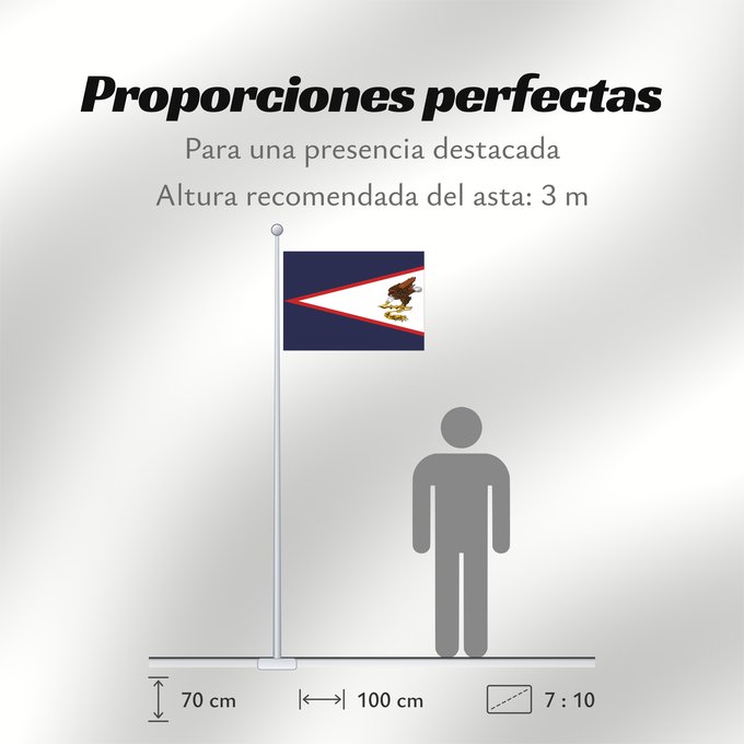 Proporciones de la bandera: American Samoa	American Samoa, United States	Samoa américaines	Samoa Americana	Amerikanisch-Samoa	Samoa Americane	Amerikaanisch-Samoa	Fu a o Amerika Sāmoa