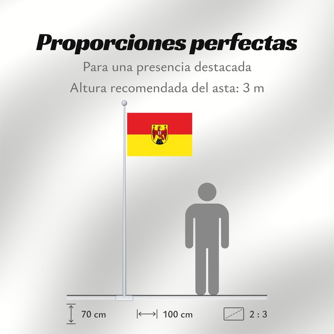 Proporciones de la bandera: Burgenland