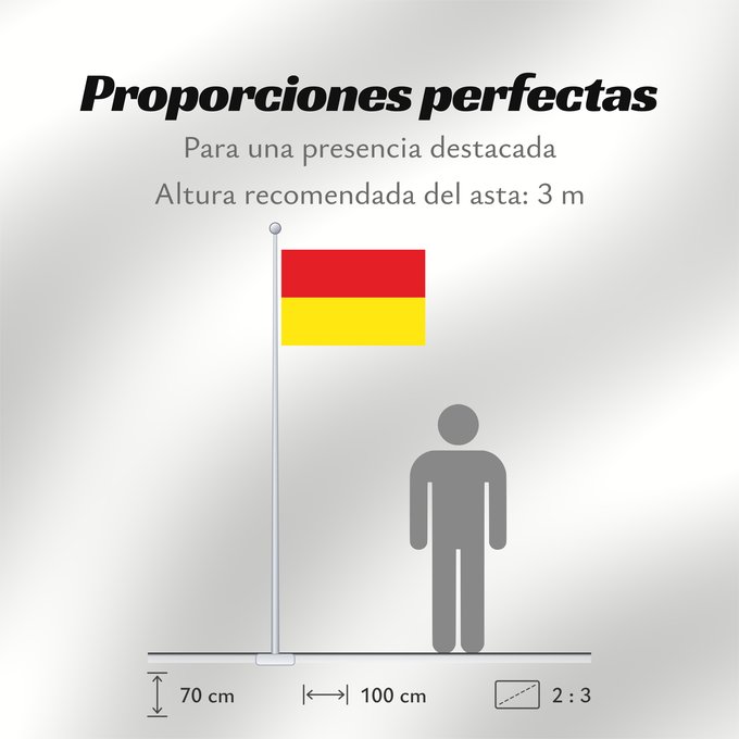 Proporciones de la bandera: Burgenland
