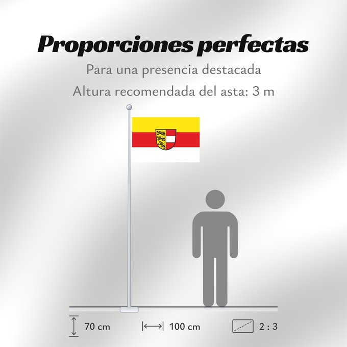 Proporciones de la bandera: Carinthia	Carinthia (state)	Kärnten	Carintia