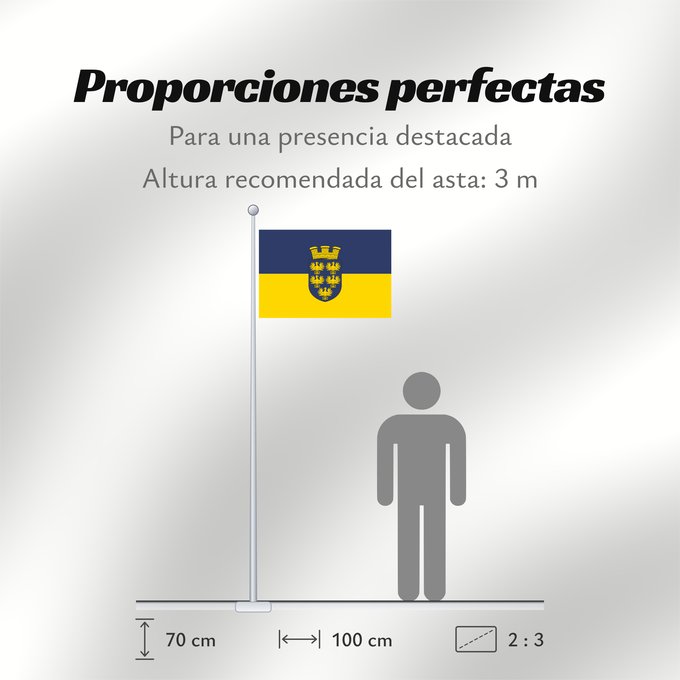 Proporciones de la bandera: Lower Austria	Blue-Yellow. Flag of Lower Austria &amp; Ukraine	Basse-Autriche	Baja Austria	Blau-Gelb	Bassa Austria