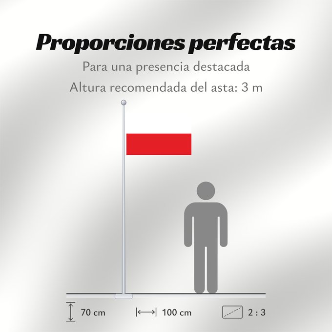 Proporciones de la bandera: Upper Austria Upper Austria (Oberösterreich) Linz (Autriche) Alta Austria Oberösterreich