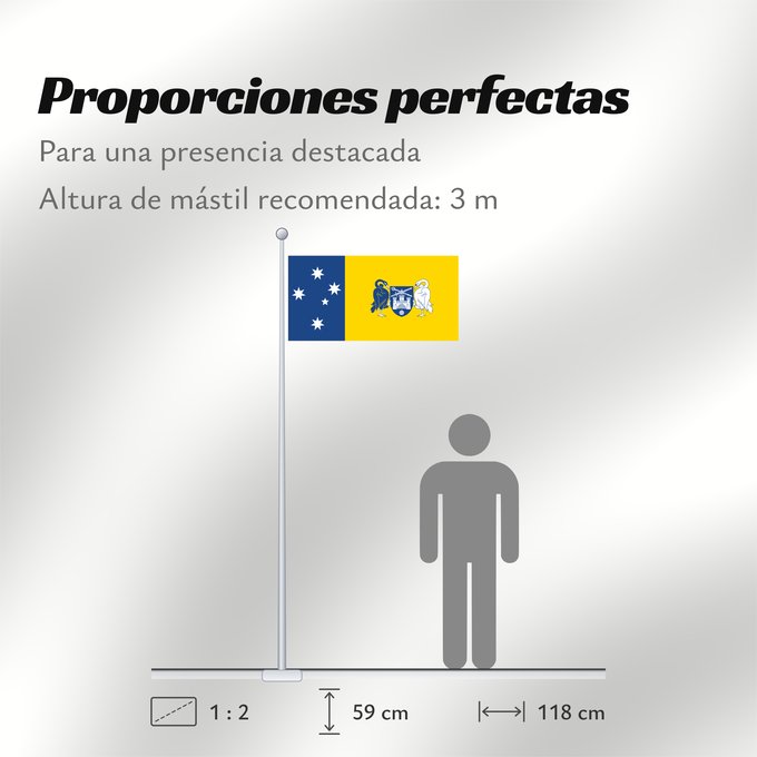 Proporciones de la bandera: Australian Capital Territory Australian Capital TerritoryIt is from openclipart Territoire de la capitale australienne Territorio de la Capital Australiana Fändel vum Australeschen Haaptstadterritoire