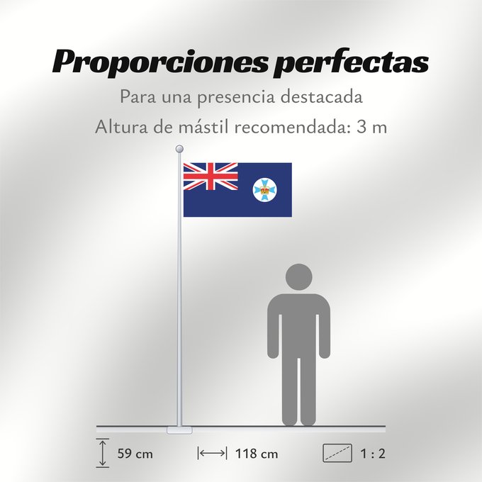 Proporciones de la bandera: Queensland	State flag and government ensign  internal waters only  of Queensland