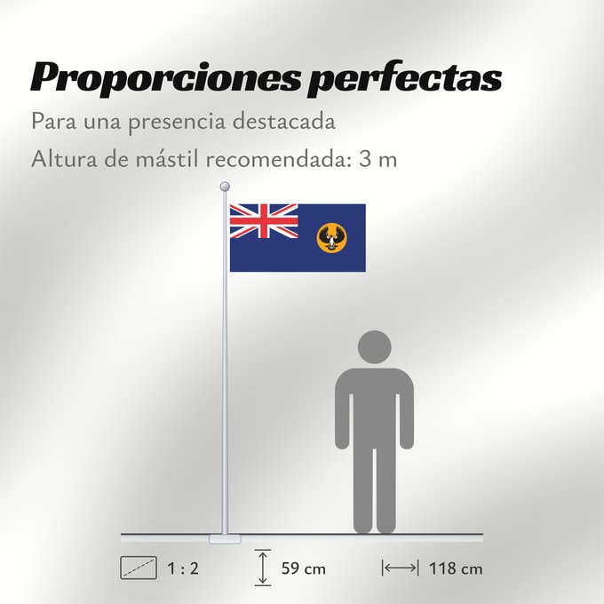 Proporciones de la bandera: South Australia	Australie-Méridionale	Australia Meridional