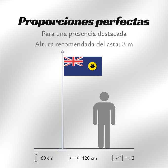 Proporciones de la bandera: Western Australia	Australie-Occidentale	Australia Occidental	Westaustralien