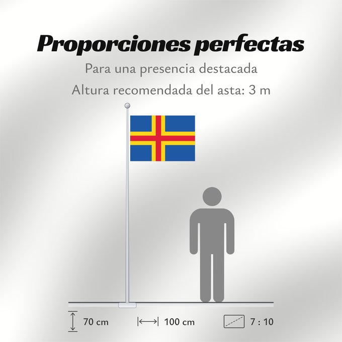 Proporciones de la bandera: Åland	Aland Islands	D Åland	Ålands	Isole Åland	Wysp Alandzkich	علم أولان	Сцяг Аландскіх астравоў	Сьцяг Аляндзкіх выспаў	Ålandskih ostrva	Σημαία των Ώλαντ	Ahvenamaa lipp	Ålandeko bandera	Ahvenanmaan	דגל אולנד	オーランド諸島の旗	올란드 제도의 기	Ålands flagg	Флаг Аландских