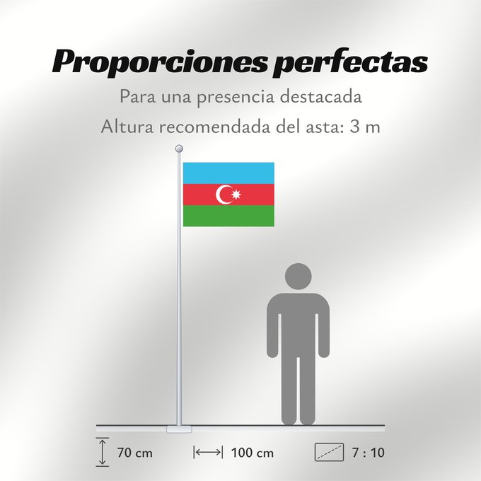 Proporciones de la bandera: Azerbaijan	L Azerbaïdjan	Azerbaiyán	Aserbaidschan	Dell Azerbaigian	Azerbeidzjan	Azerbejdżanu	Азербаиџьан абыраҟ	علم أذربيجان	Azərbaycan	Сцяг Азербайджана	Сьцяг Азэрбайджану	Azerbajĝano	Aserbaidžaani lipp	Azerbaidžanin	Azerbajdzsán	Ադրբեջանի դրոշը	აზერბაიჯ