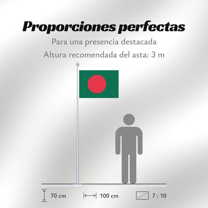 Proporciones de la bandera: Bangladesh	Bangladesch	علم بنغلاديش	বাংলাদেশের জাতীয় পতাকা	Bangladeshs	Bangladeŝo	Bangladeshin	Le bengo lanci	Флаг Бангладеш	Bangladeša