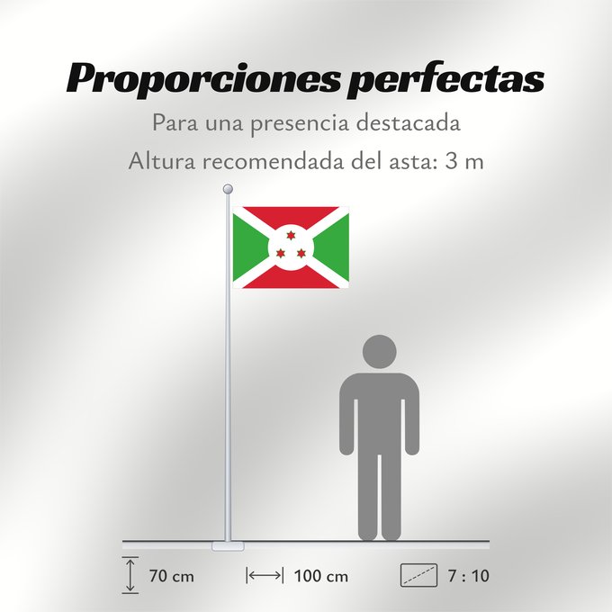 Proporciones de la bandera: Burundi