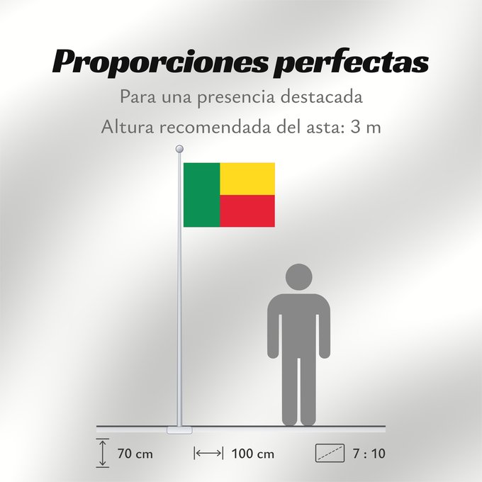 Proporciones de la bandera: Benin	Bénin	Benín	Benins	علم بنين	Banniel Benin	Σημαία του Μπενίν	Benino	Beningo bandera	پرچم بنین	Beninin	Fon Benɛɛtò sín asya	Okoloto ndi Benin	Benina	Raaya bu Bene	Àsìá ilẹ́ Bẹ̀nẹ̀