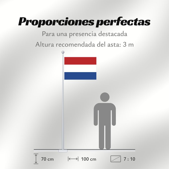 Proporciones de la bandera: Caribisch Nederland, Hulanda Karibe, BES-eilanden, Bonaire, Saba, Sint Eustatius