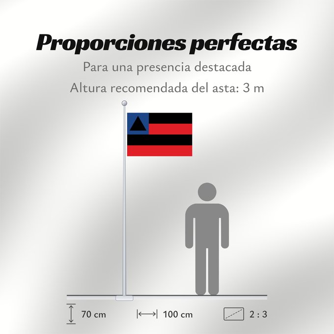 Proporciones de la bandera: Bahia	State of Bahia, Brazil	Bahía	Estado da Bahia, Brasil	Bahia osariigi lipp