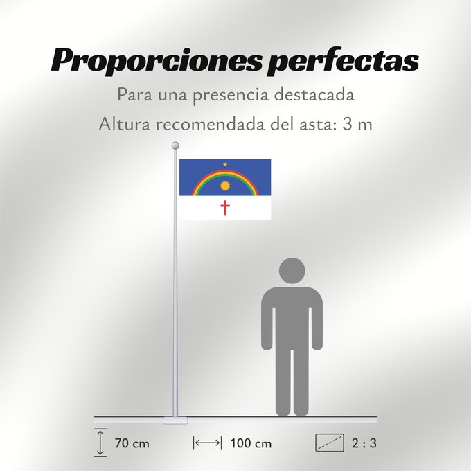 Proporciones de la bandera: Pernambuco State of Pernambuco, Brazil Pernambouc Pernambuco, Brasil