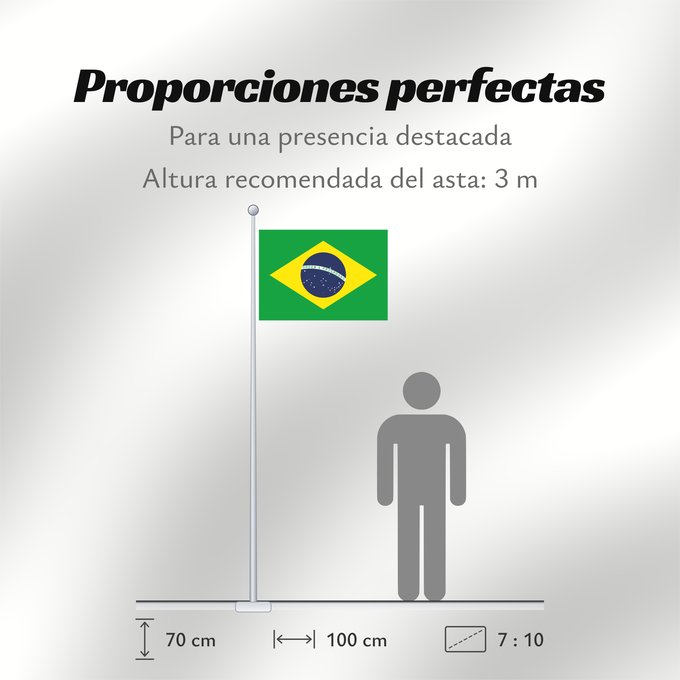Proporciones de la bandera: Brazil Brésil Brasil Brasilien Brasile
