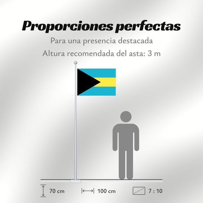 Proporciones de la bandera: Bahamas Bahama Bahama s Das Bahamas Bahamów Y Bahamas La Bahamoj Bahaman Bahámaí Des Bahamas Ala Bahamayê Ynysow Bahama Знаме на Бахамите Pāmitl Bahamah Bahamakuna unanchan Statului Bahamas Флаг Багам Bahamov