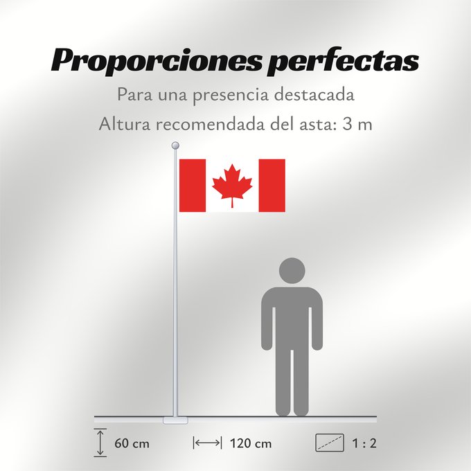 Proporciones de la bandera: Canada	Canadá	Kanada