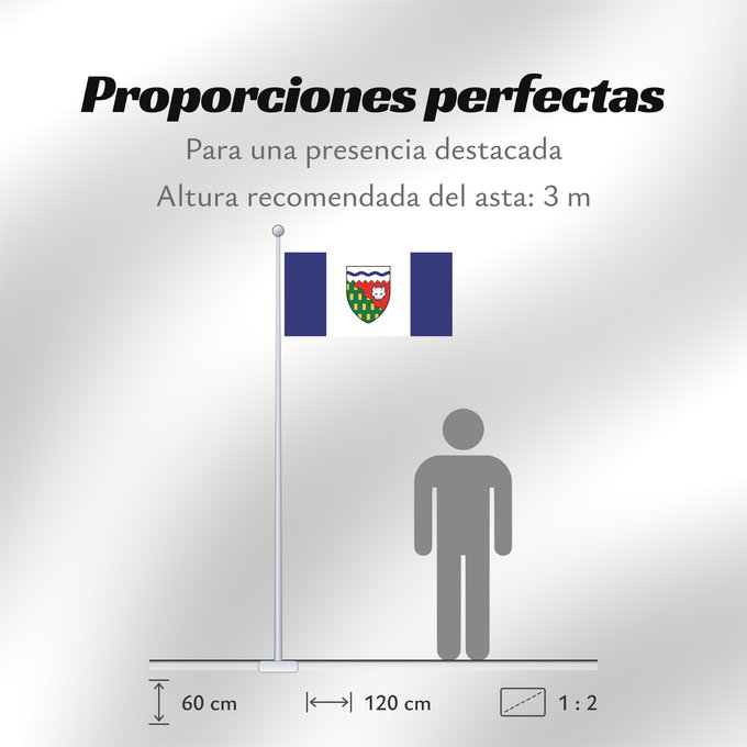 Proporciones de la bandera: Northwest Territories	Territoires du Nord-Ouest	Territorios del Noroeste	Nordwest-Territorien	Territori del Nordovest	Banniel Tiriadoù ar Gwalarn, Kanada	ᓄᓇᑦᓯᐊᖅ ᓴᐃᒻᒪᑎ