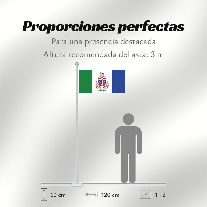 Proporciones de la bandera: Yukon	Yukon Territory	Yukon territoire	Yukon Territory	Yukon (Territorium)	Banniel tiriad Yukon, Kanada