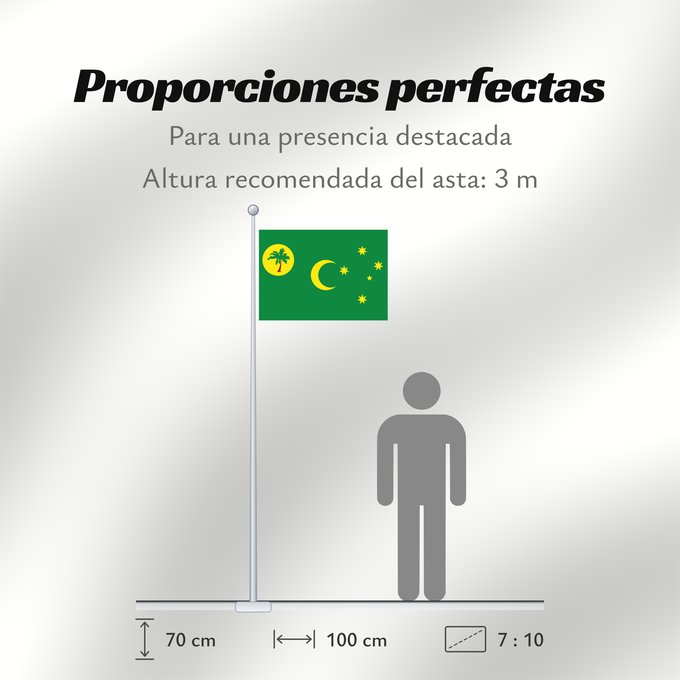 Proporciones de la bandera: Cocos  Keeling  Islands	Cocos (Keeling) Islands	îles Cocos, utilisation non-officielle. Ratio 1 2	Islas Cocos	Kokosinseln	Isole Cocos	La Kokosinsuloj, uzo ne oficiala