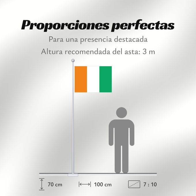 Proporciones de la bandera: Côte d'Ivoire