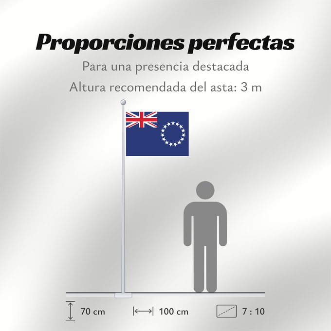 Proporciones de la bandera: Cook Islands	Cook !Îles Cook	Islas Cook	Cookinseln