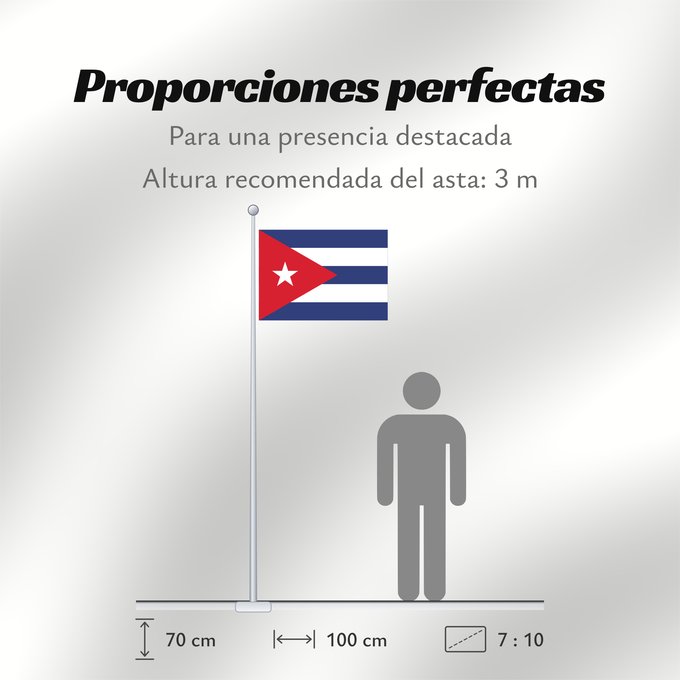 Proporciones de la bandera: Cuba	Kuba	علم كوبا	Banniel Cuba	Kubo	پرچم کوبا	Kiba	Флаг Кубы	Kube	Kubas	Прапор Куби	Quốc kỳ Cuba	​古巴国旗