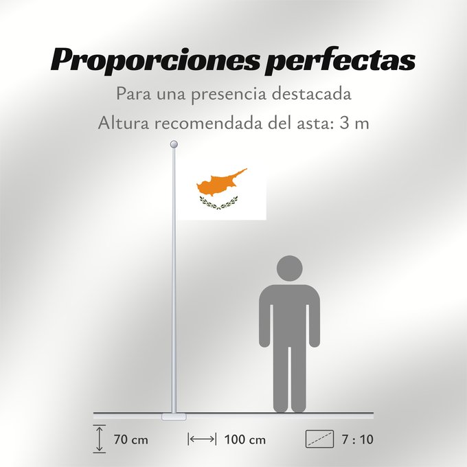 Proporciones de la bandera: Cyprus	Chypre	Chipre	Zypern	Cipro	Cypru	علم قبرص	Сцяг Кіпра	Знаме на Кипър	সাইপ্রাসের পতাকা	Kyperská vlajka	Cyperns	Σημαία της Κύπρου	Kipro	Küprose lipp	پرچم قبرس	Kyproksen	Cipire	Σημεῖον τῆς Κύπρου	דגל קפריסין	Ciprus	Կիպրոսի դրոշ	კვიპროსის დროშა	Cypriae	