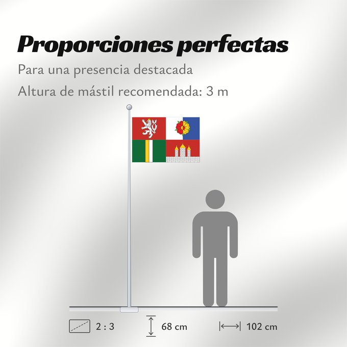 Proporciones de la bandera: South Bohemian Region	Région de Bohême du Sud	Südböhmische Region