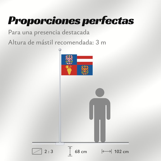 Proporciones de la bandera: South Moravian Region	Région de Moravie du Sud)	Región de Moravia Meridional	Südmährische Region	Moravia meridionale	Jihomoravského kraje