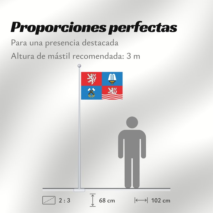 Proporciones de la bandera: Karlovy Vary Region Région de Karlovy Vary Región de Karlovy Vary Region Karlovy Vary Regione di Karlovy Vary