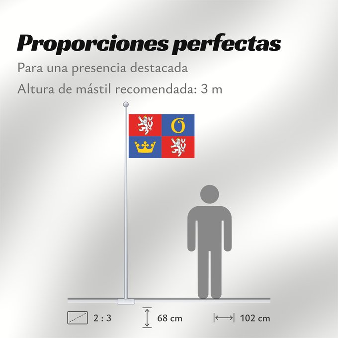 Proporciones de la bandera: Hradec Kralove Region Hradec Králové Region Région de Hradec Králové Región de Hradec Králové Region Hradec Králové Regione di Hradec Králové