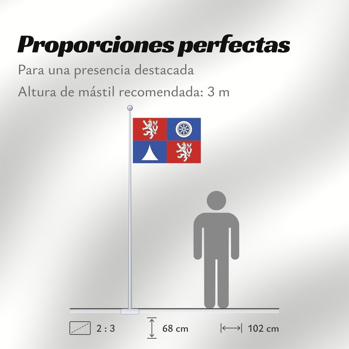 Proporciones de la bandera: Liberec Region Région de Liberec Región de Liberec Region Liberec Regione di Liberec